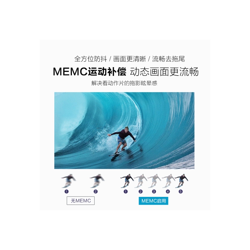 极米（XGIMI）Z6 投影仪 投影机家用（1080P 哈曼卡顿音响 四方梯形校正 运动补偿 语音操控 京鱼智能）